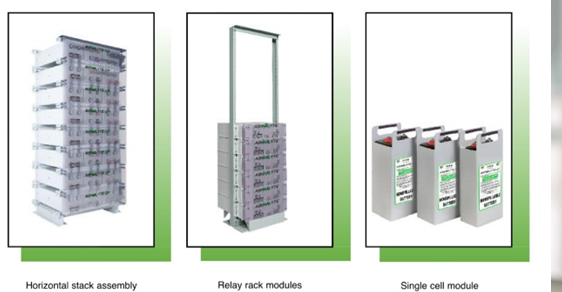 Procurement of Backup Batteries of various capacities